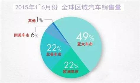 //www.caam.org.cn/img/2015/09/094445392_550.jpeg